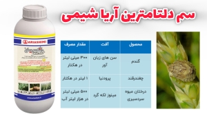 دلتامترین آریا شیمی _خرید دلتاسیس_فروشگاه پتوس کود_deltametrin