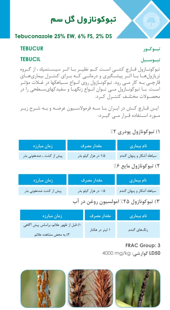 خرید سم قارچ کش راکسیل_تبوکونازول گلسم