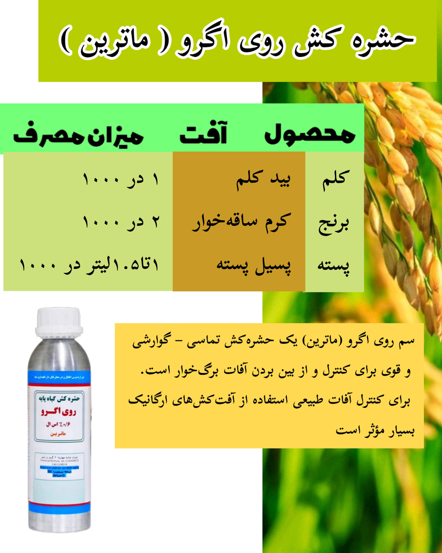 میزان مصرف سم حشره‌کش ماترین 