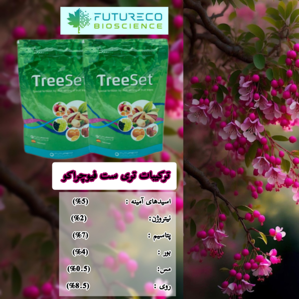 کود تری ست فیوچراکو اسپانیا واردات شرکت فروغ دشت