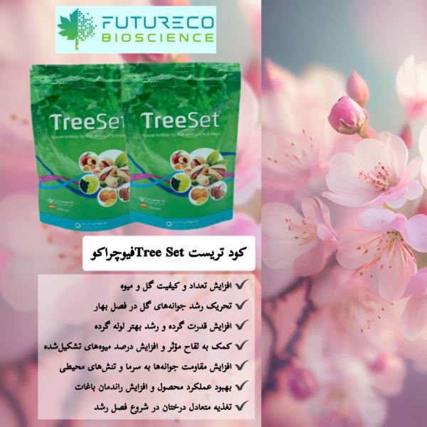 کود تری ست فیوچراکو اسپانیا