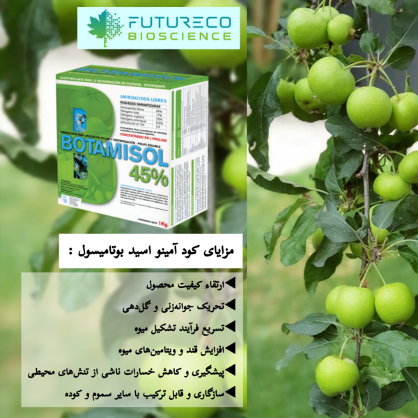 مزایای کود آمینو اسید بوتامیسول برند فیوچراکو