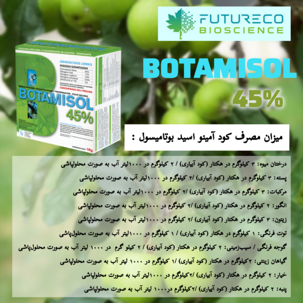 میزان مصرف کود بوتامیسول برند فیوچراکو