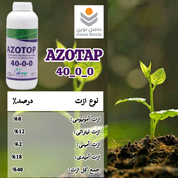 آنالیز کود Azotop حاصل نوین