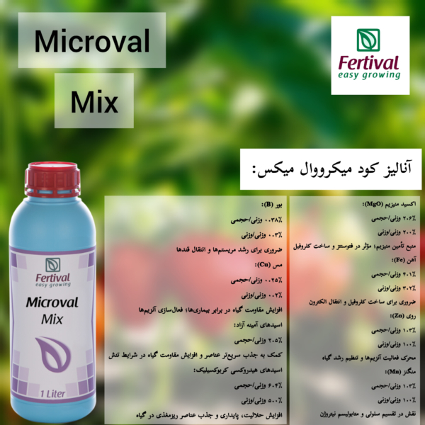 آنالیز-کود-میکرووال-میکس-فرتیوال-اسپانیا