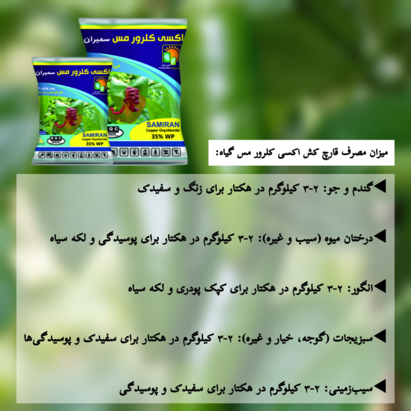 میزان مصرف قارچ کش اکسی کلرور مس سمیران