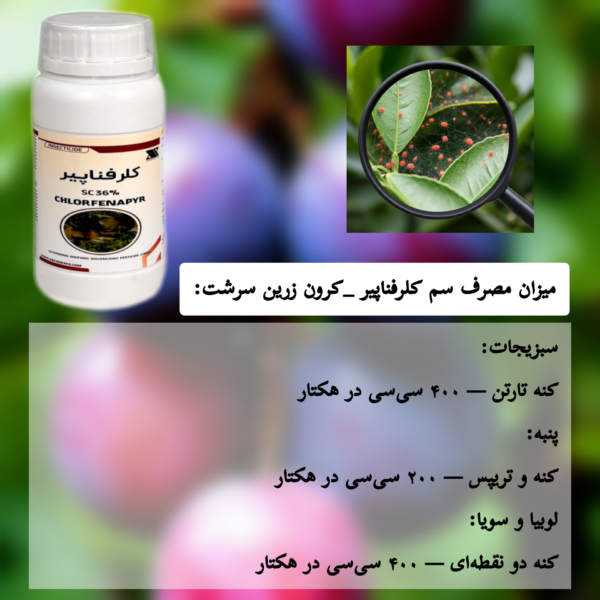 میزان مصرف سم کلرفناپیر