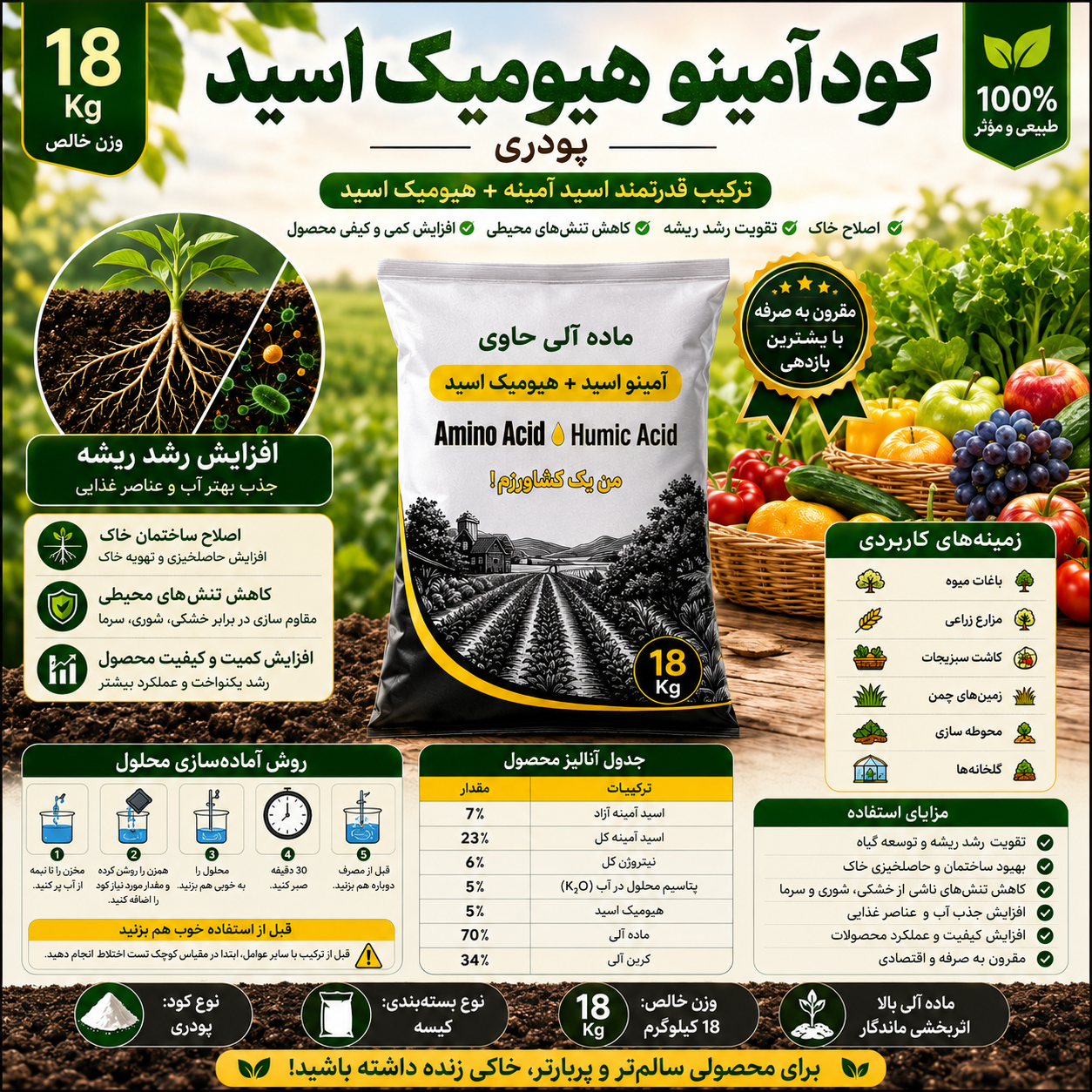 کود آمینو هیوم پودری 18 کیلویی |بهبود خاک و کاهش تنش گیاه - تصویر 2