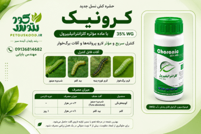 خرید حشره کش کرونیک سرای سپند (کلرانترانیلیپرول 35% WG
