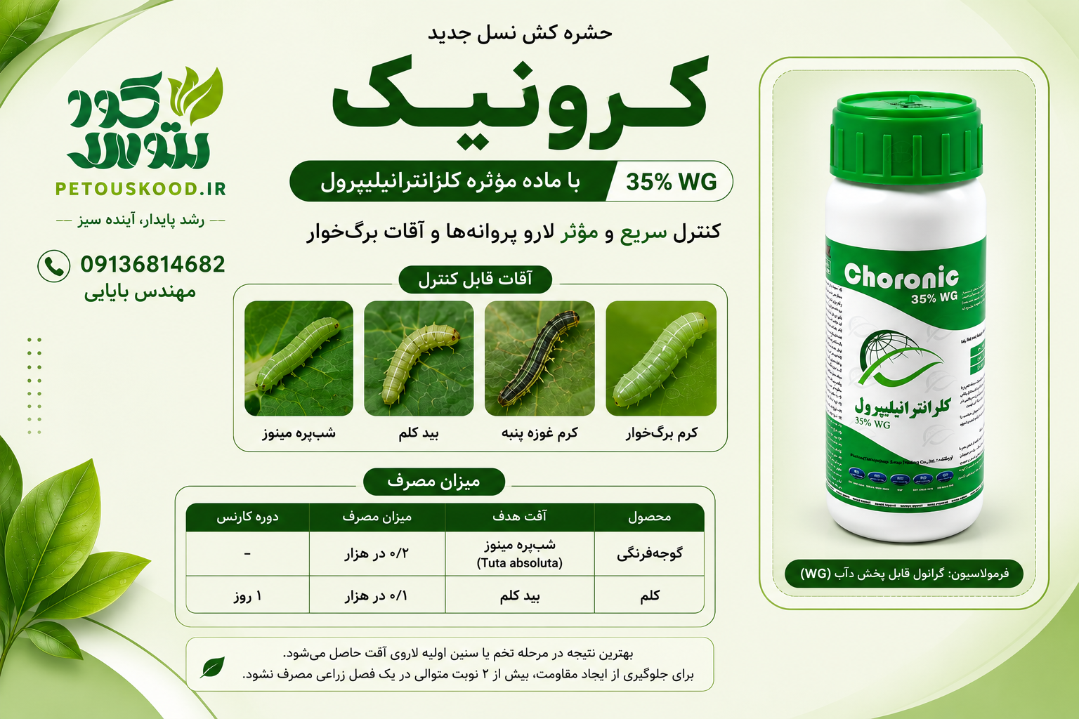 خرید حشره کش کرونیک سرای سپند (کلرانترانیلیپرول 35% WG