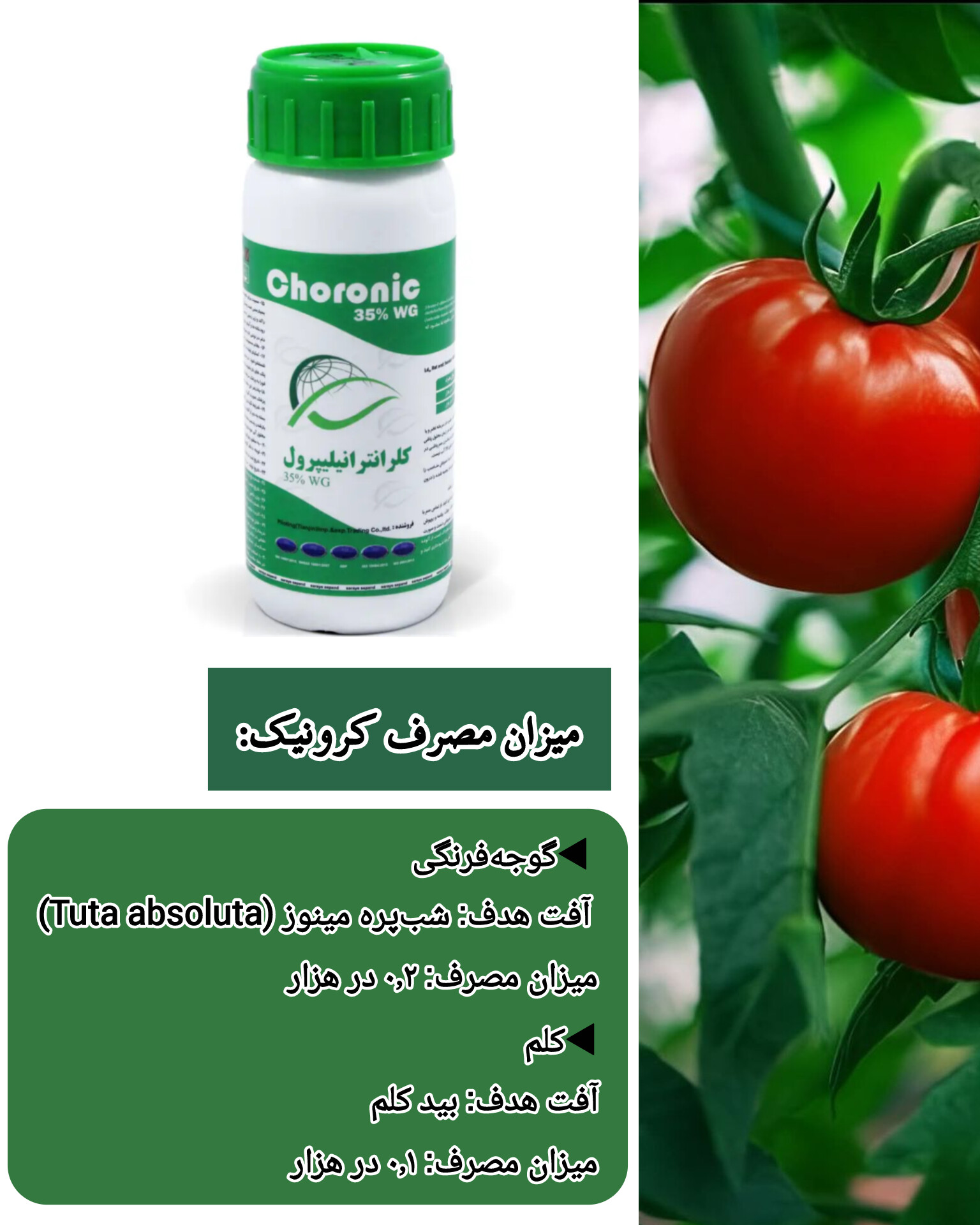 میزان مصرف کرونیک 