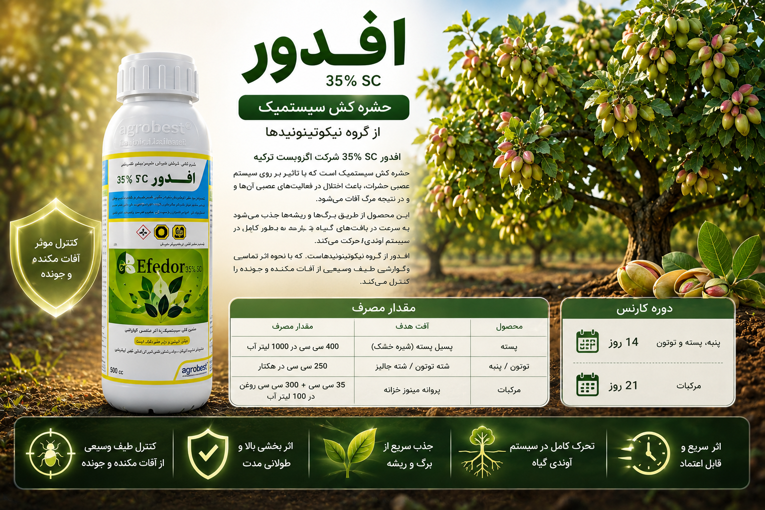 سم حشرهکش افدور _کنفیدور_ایمیداکلوروپراید اگروبست ترکیه