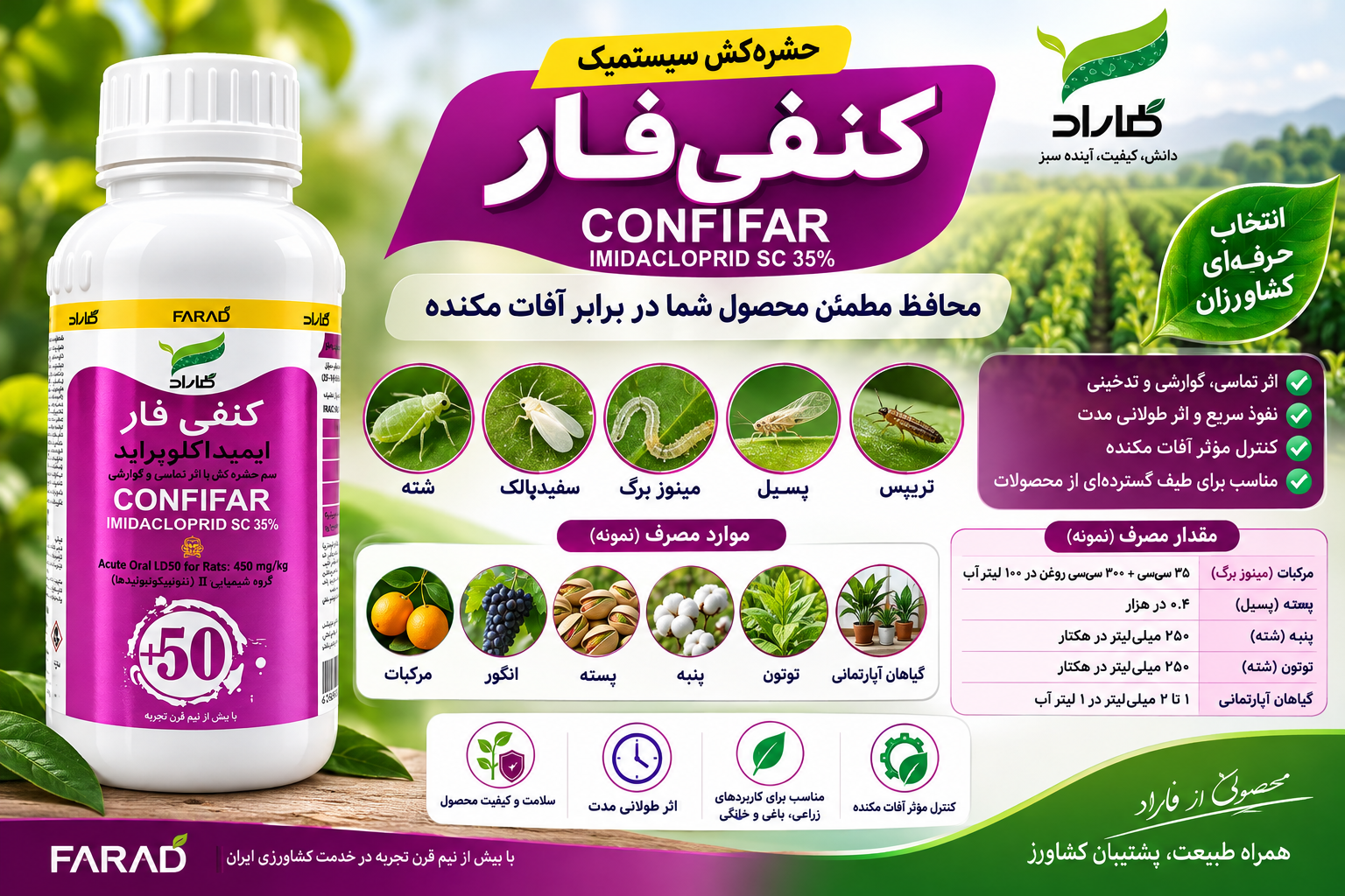 خرید سم کنفی فار ایمیداکلوپراید ۳۵٪ فاراد | حشرهکش سیستمیک
