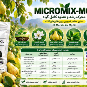 کود میکرومیکس مول LENA MICROMIX-MOL | کود ریزمغذی کامل تولید لنا تاریم ترکیه ۲۵۰ گرمی