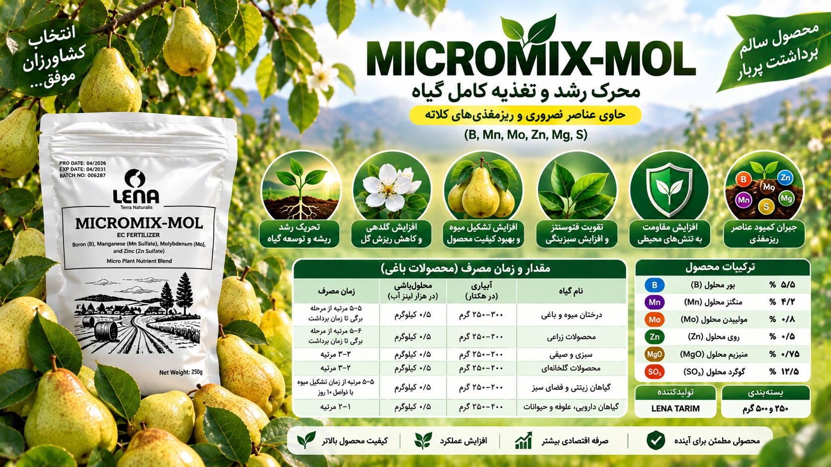 کود میکرومیکس مول LENA MICROMIX-MOL | کود ریزمغذی کامل تولید لنا تاریم ترکیه ۲۵۰ گرمی