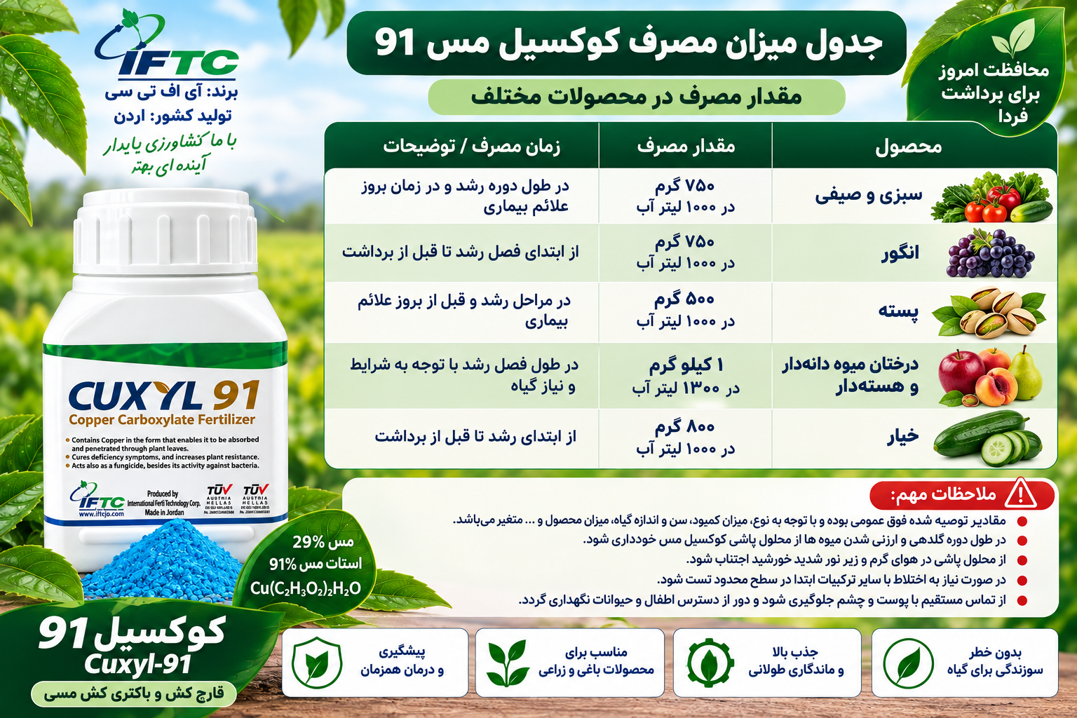 سم قارچ‌کش کوکسیل ۹۱ درصد اردنی
